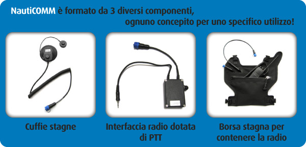 Sistema NautiCOMM